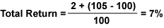 Example of Total Return