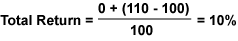 Example of Total Return