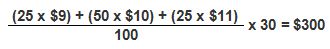 Cost Basis Calculation